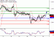 GBPUSD-24072017-LV-2.gif