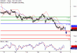 USDJPY-24072017-LV-12.gif