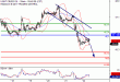 WTI-24072017-LV-14.gif