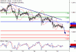 USDCAD-24072017-LV-19.gif