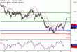 USDJPY-25072017-LV-7.gif