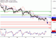 USDCAD-25072017-LV-13.gif