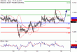 GBPUSD-26072017-LV-2.gif