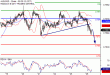 AUDUSD-26072017-LV-10.gif