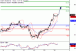 WTI-26072017-LV-11.gif