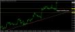 eurusd-27072017-analyza.jpg