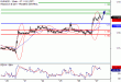 EURUSD-27072017-LV-1.gif