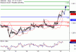 GBPUSD-27072017-LV-2.gif