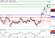 AUDUSD-27072017-LV-8.gif