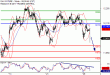 DAX-29082017-LV-4.gif