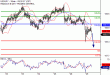 USDJPY-29082017-LV-8.gif