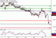 USDCAD-29082017-LV-14.gif