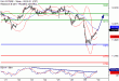 DAX-30082017-LV-4.gif