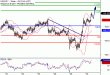 USDJPY-30082017-LV-9.gif