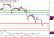 WTI-30082017-LV-12.gif