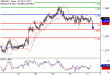 GBPUSD-31082017-LV-2.gif