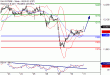 DAX-31082017-LV-4.gif