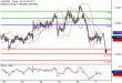 AUDUSD-31082017-LV-9.gif