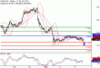 USDCAD-05092017-LV-13.gif