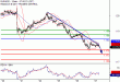 EURUSD-27092017-LV-1.gif