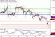 GBPUSD-27092017-LV-2.gif