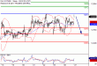 DAX-27092017-LV-4.gif