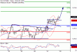 DAX-28092017-LV-4.gif