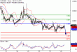 EURGBP-28092017-LV-10.gif