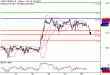 WTI-28092017-LV-9.gif