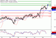 USDCAD-28092017-LV-13.gif