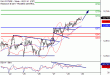 DAX-29092017-LV-4.gif