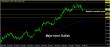 eurusd-29092017-analyza.jpg