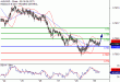 AUDUSD-29092017-LV-9.gif