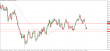 NZDUSD-29092017-LV-12.png