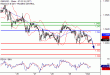 GBPUSD-02102017-LV-2.gif