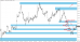 ondrej-hartman-forex1.png