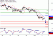 GBPUSD-03102017-LV-2.gif