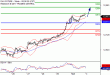 DAX-03102017-LV-4.gif