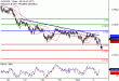 AUDUSD-03102017-LV-7.gif