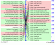 EURUSD-03102017-LV-11.GIF