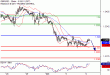 GBPUSD-04102017-LV-2.gif