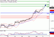 DAX-04102017-LV-4.gif