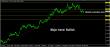 eurusd-04102017-analyza.jpg