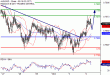 AUDUSD-04102017-LV-8.gif