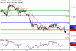 C:\fakepath\GBPUSD-05102017-LV-2.gif