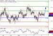 C:\fakepath\USDJPY-05102017-LV-6.gif