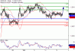 C:\fakepath\USDCAD-05102017-LV-13.gif