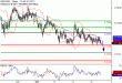 C:\fakepath\NZDUSD-05102017-LV-14.gif