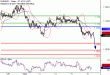 C:\fakepath\EURUSD-06102017-LV-1.gif