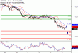 C:\fakepath\GBPUSD-06102017-LV-2.gif